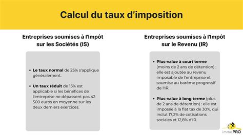 TVA et Cession de Fonds