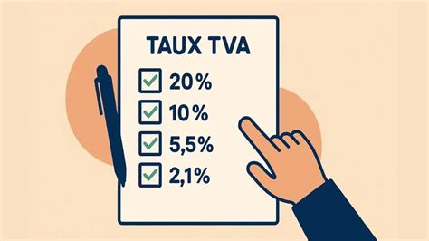 TVA et Immobilier
