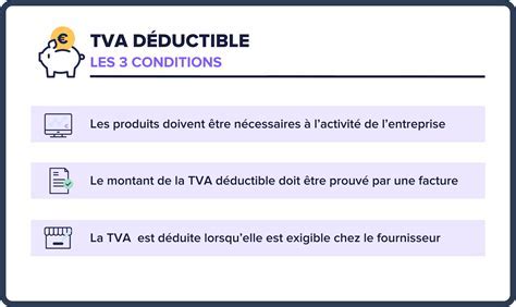 TVA et achat de voiture
