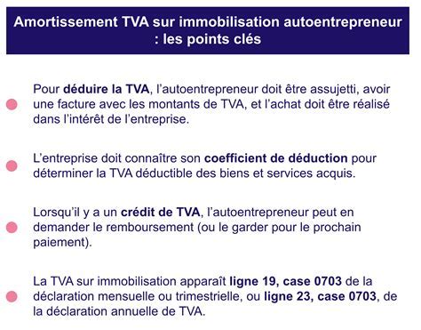 TVA sur Immobilisations