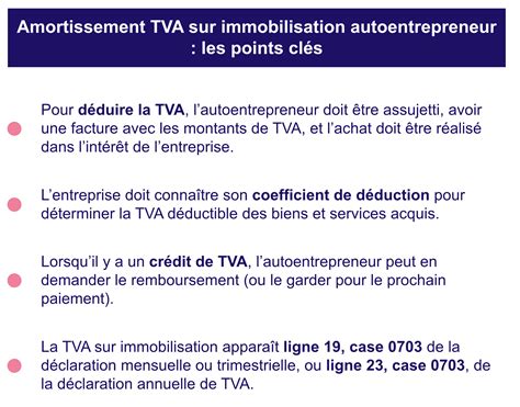 TVA sur cession d'immobilisation