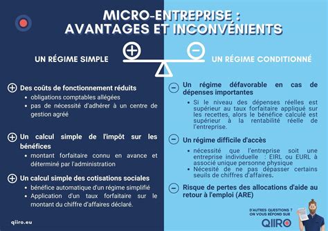 Tableau avantages inconvénients micro entreprise