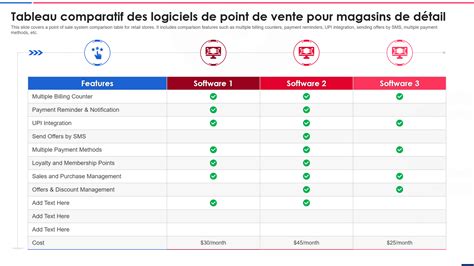 Tableau comparatif des logiciels de facturation