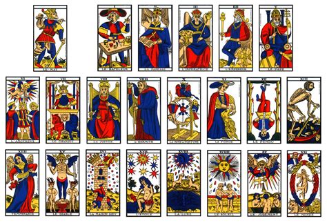 Tarot de Marseille Finance