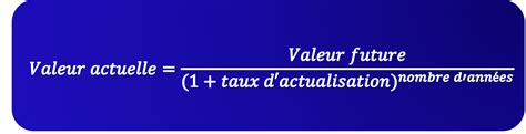 Taux d'actualisation et investissement