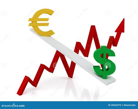 Taux de Change