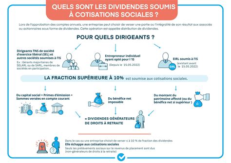 Taxation des dividendes en SARL/EURL
