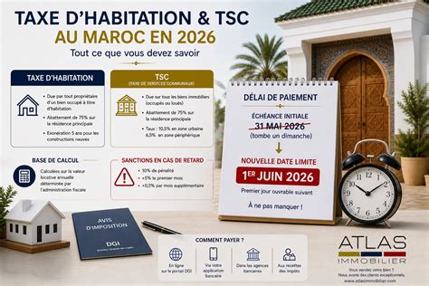 Taxe d'Habitation