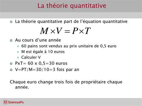 Théorie Quantitative de la Monnaie