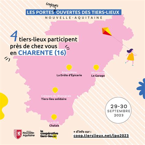 Tiers lieux
