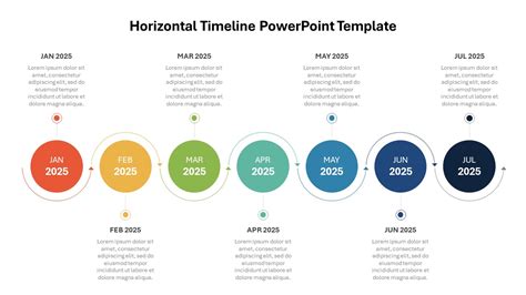 Timeline