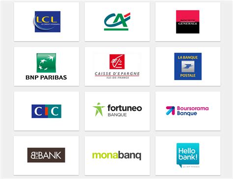 Top Banques en France
