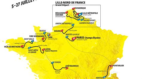 Tour de France Parcours