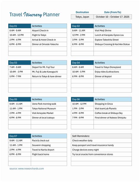 Travel Planner