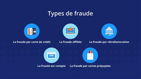 Types de Fraudes à la TVA