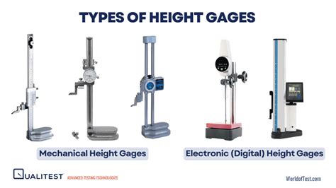 Types de Gages sur Stock