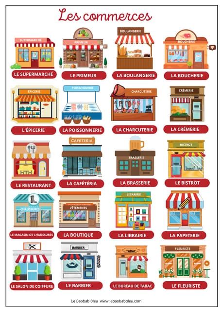 Types de commerces en milieu rural
