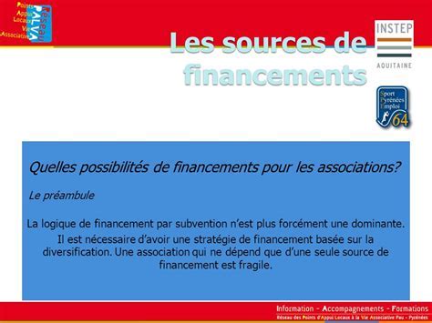 Types de financements pour les associations