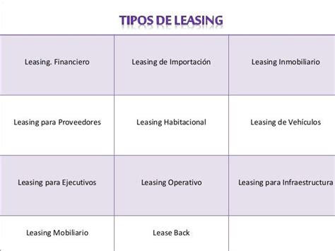 Types de leasing