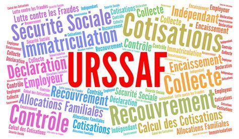 URSSAF Activités Libérales