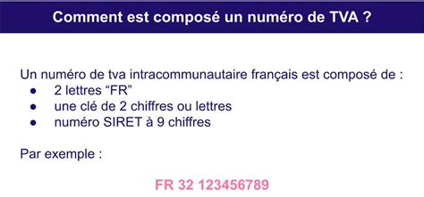 Vérification numéro TVA entreprise