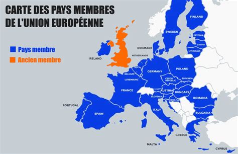VAT Gap dans les pays de l'UE