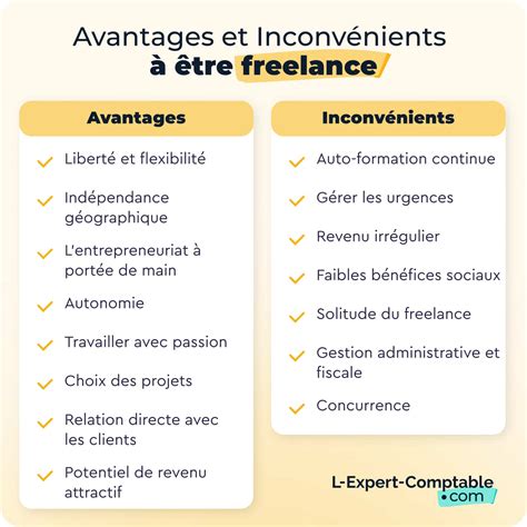 avantages inconvénients statut freelance