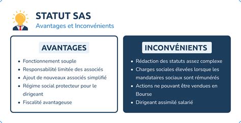 avantages inconvenients snc