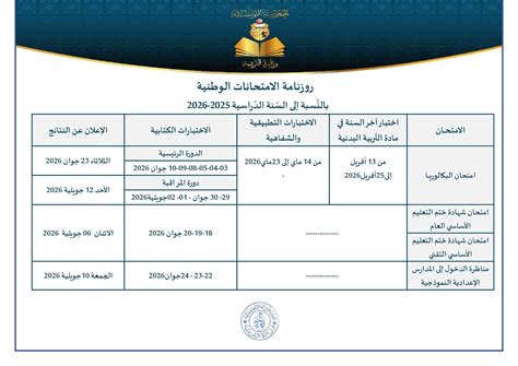 calendrier des primaires