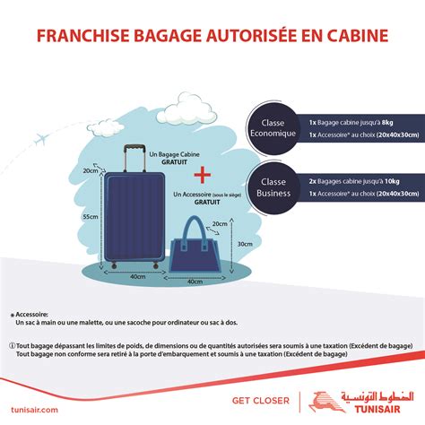 franchise de bagage