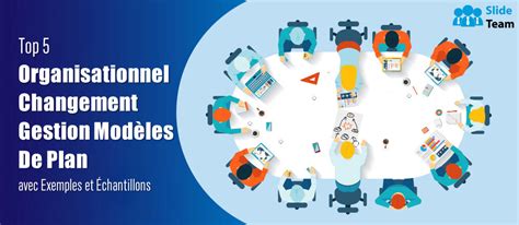 gestion du changement organisationnel