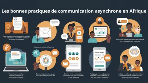 gestion simplifiée grâce à des applications mobiles intuitives