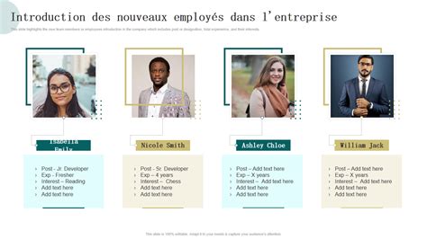 informations essentielles sur la société