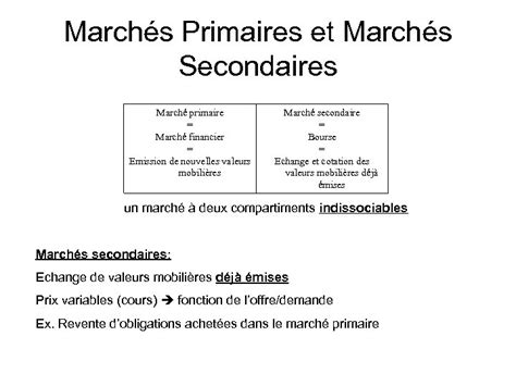 marches primaires secondaires