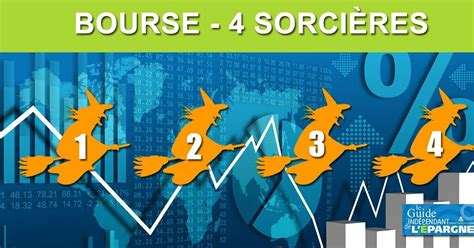 séance des 4 sorcières