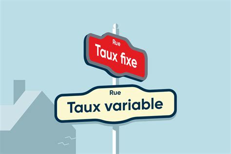 taux variable