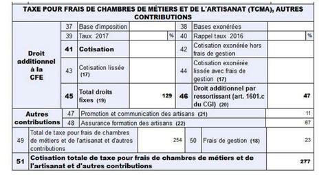 taxe pour frais de chambre consulaire