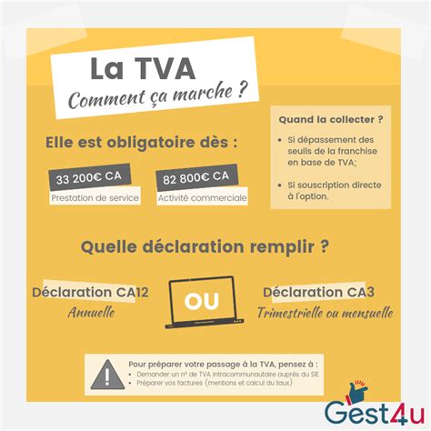 tva comment ca marche