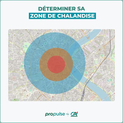 zone de chalandise isometrique
