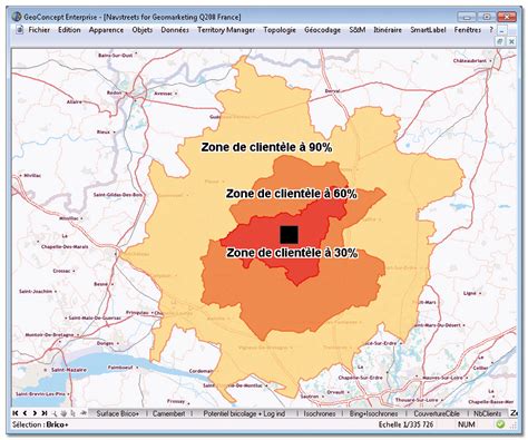 zones de chalandise